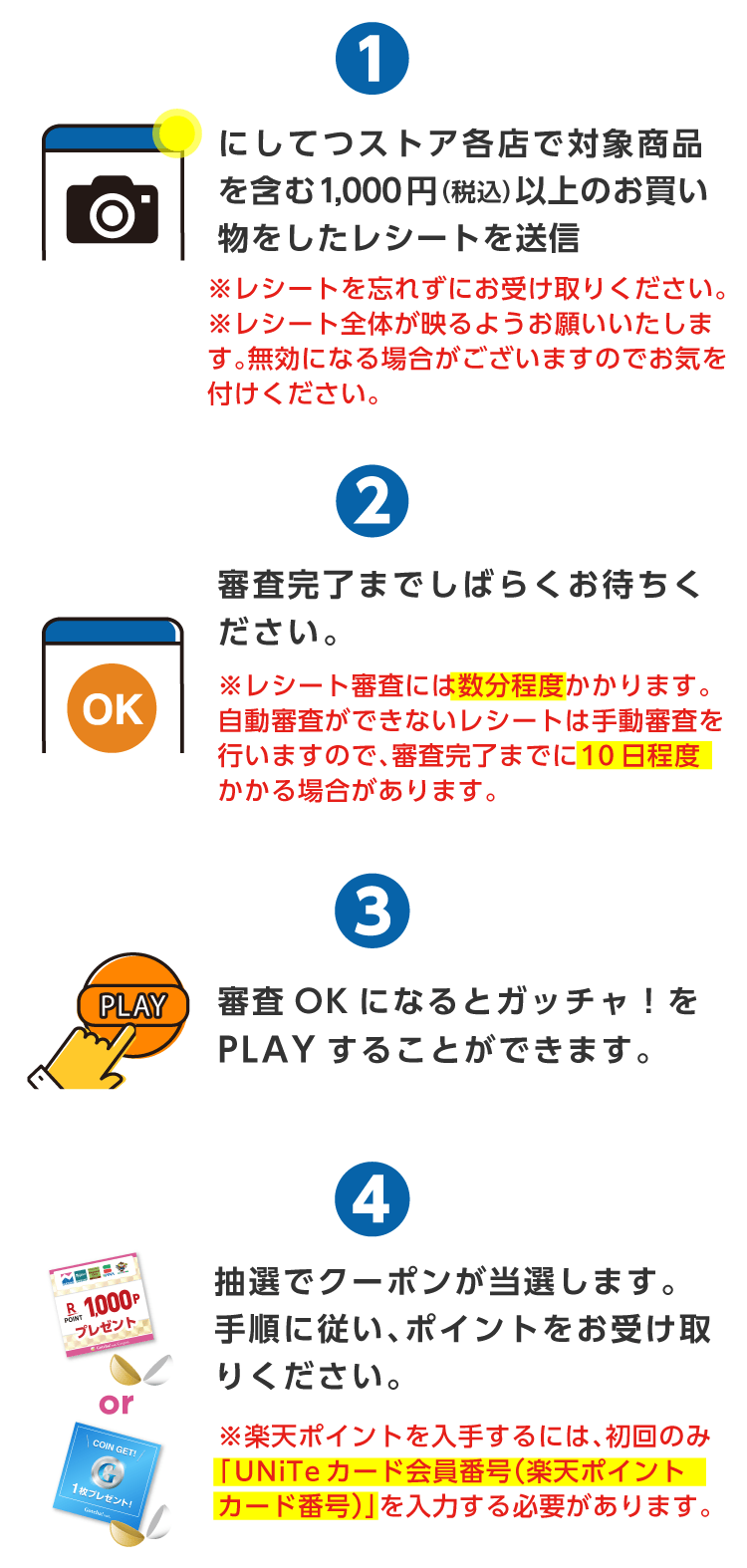 products