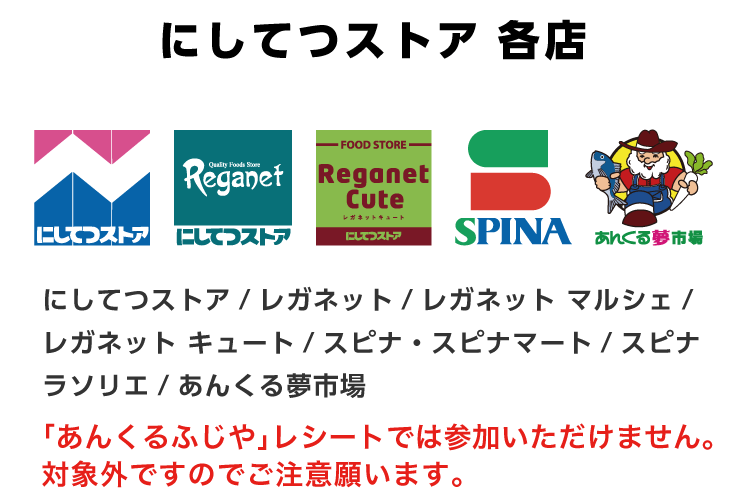 stores