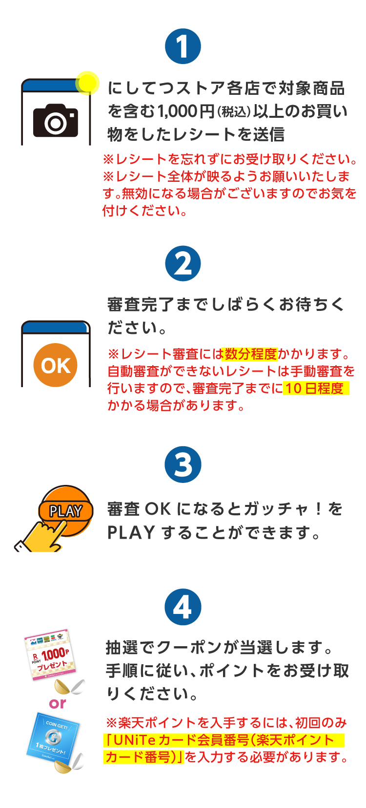 products