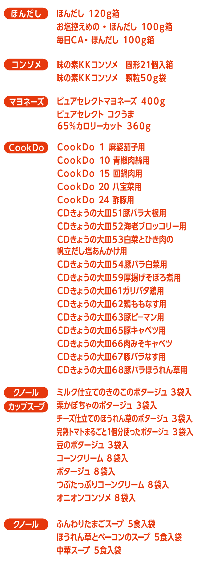 list_p