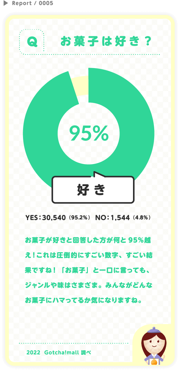 0005